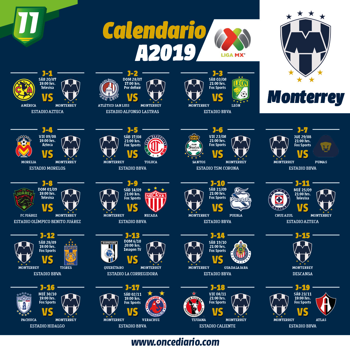 Top 95+ imagen calendario de rayados Viaterra.mx